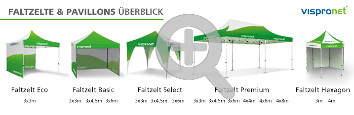 Übersicht der Faltzelte von Vispronet® - Basic, Select, Select Hexagon und Compact geordnet nach Produktdetails.