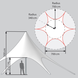 Sternzelt 14 m